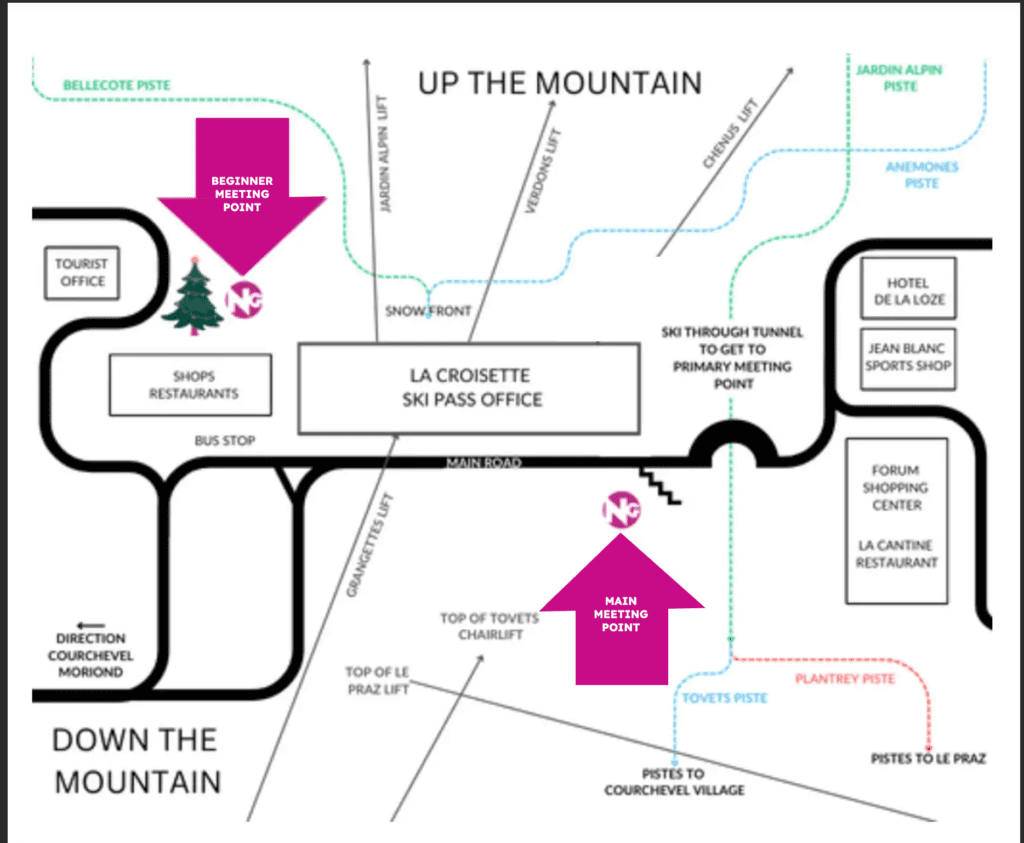 Point de rendez-vous Courchevel 1850