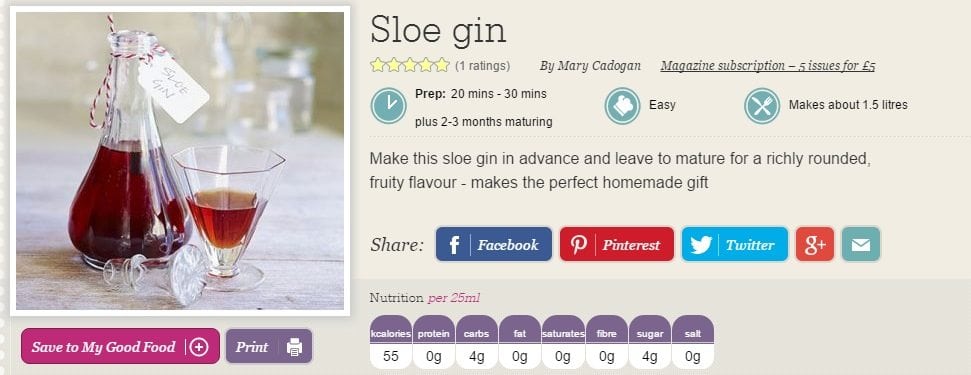 making sloe gin